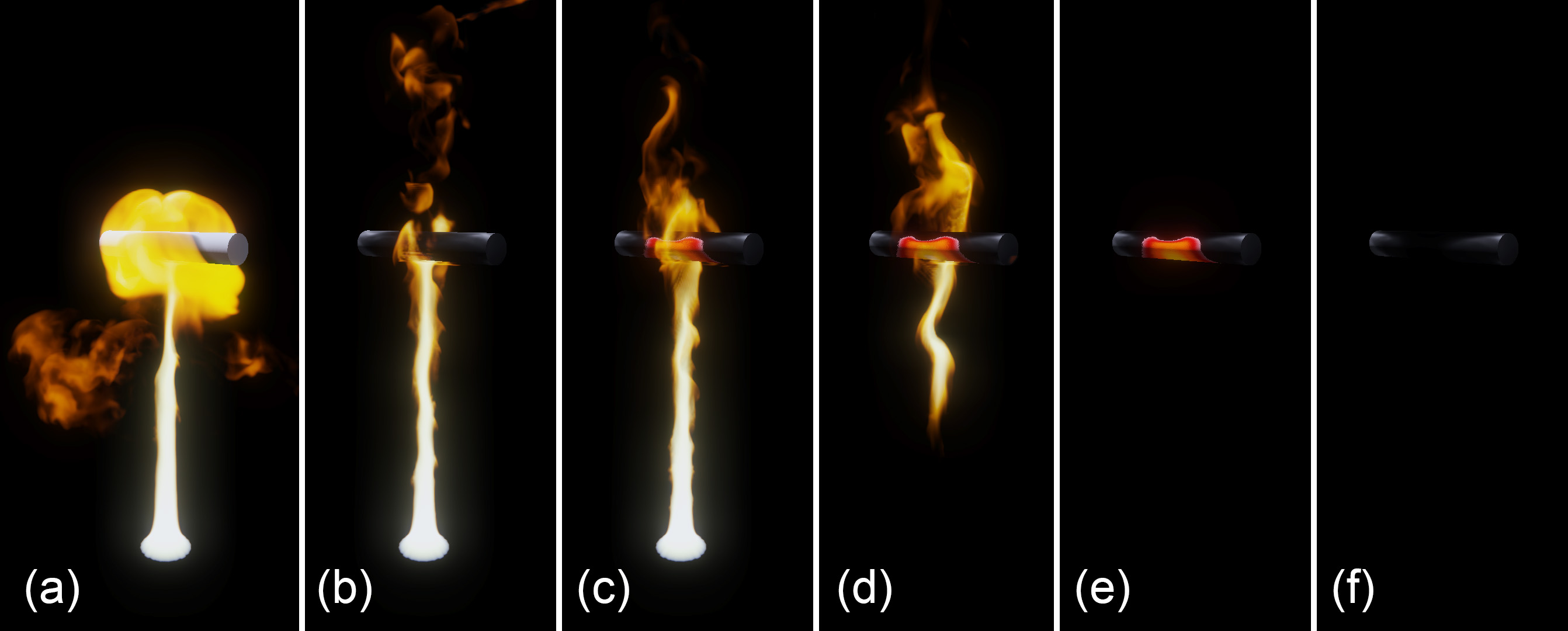 Annealing of a metal rod